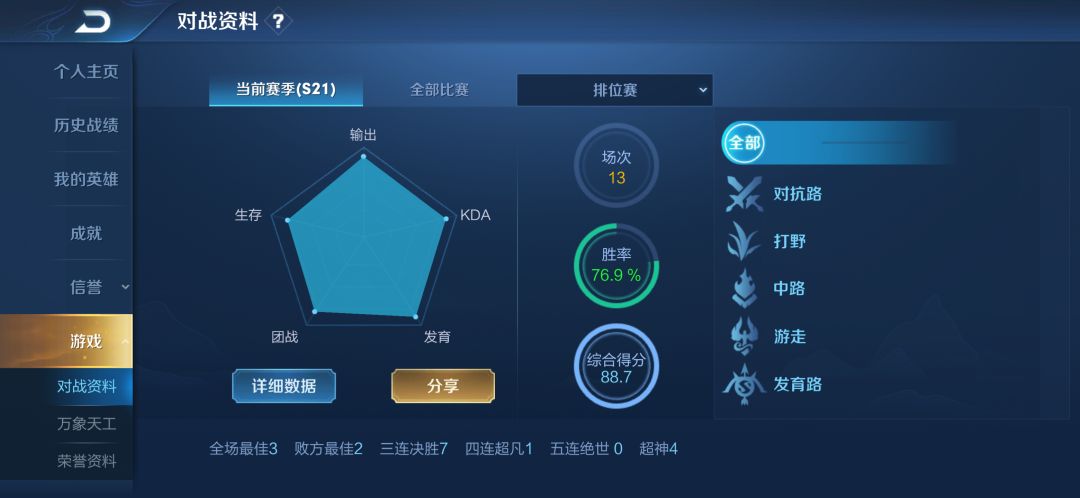 翻手机翻到的老图 3