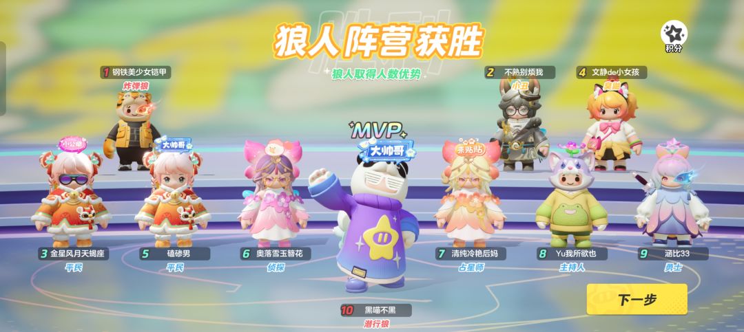 这个新出的狼太逆天了 1