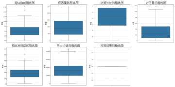 强封电视台攻略送上！用最简单的教学获得最大的收益！