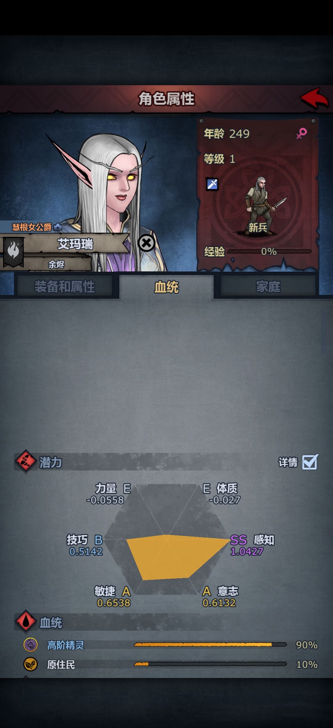 不是哥们,这你能同意啊 2