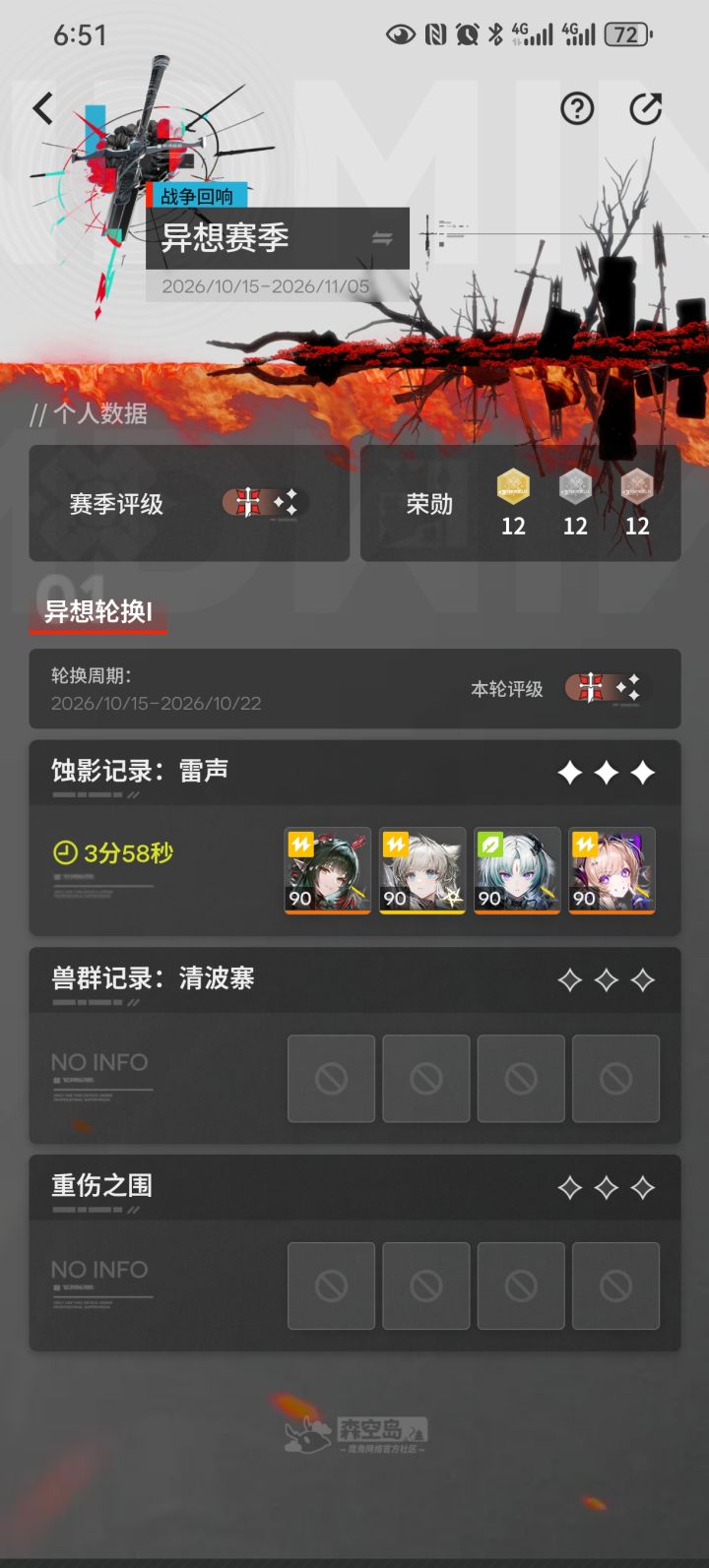 有没有什么好点的队。我的小庄输出好低啊截图