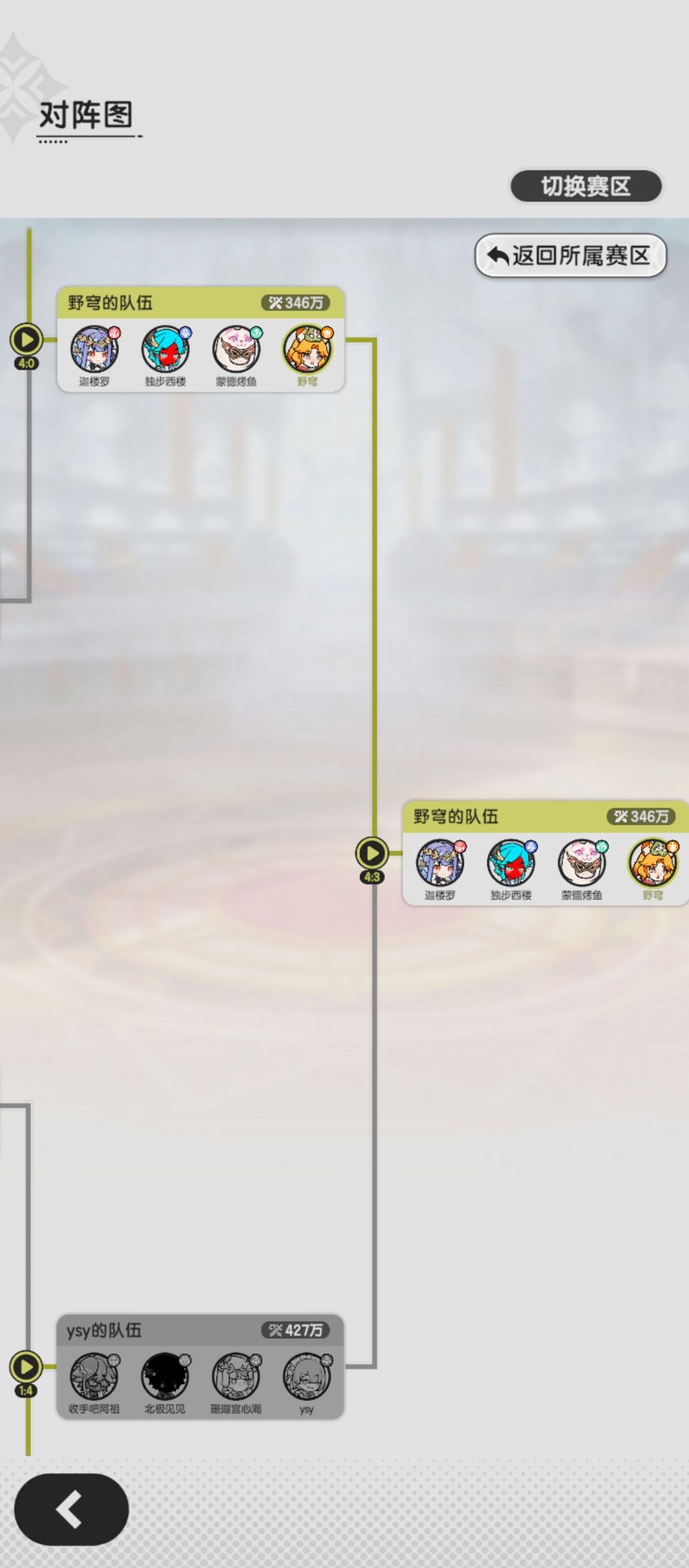 346万对427万险胜 1