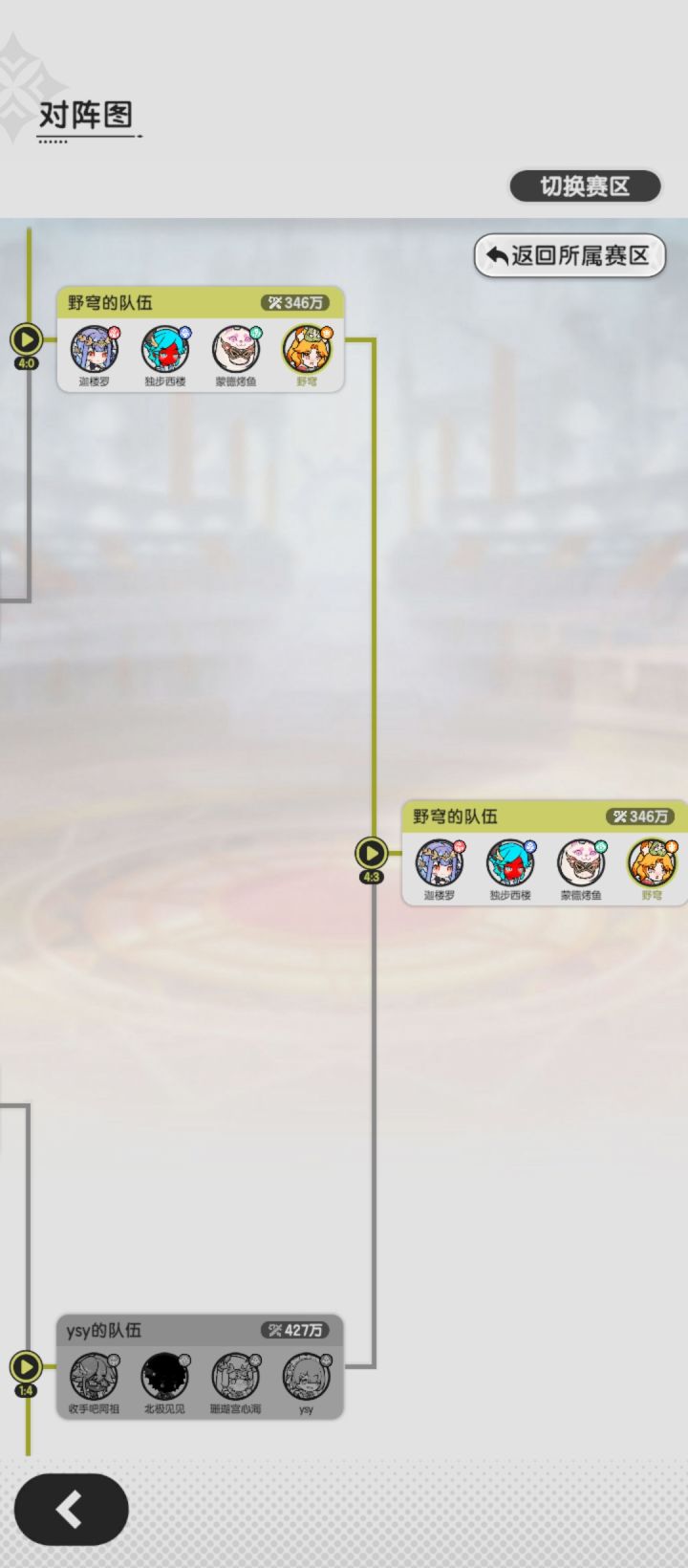 346万对427万险胜截图
