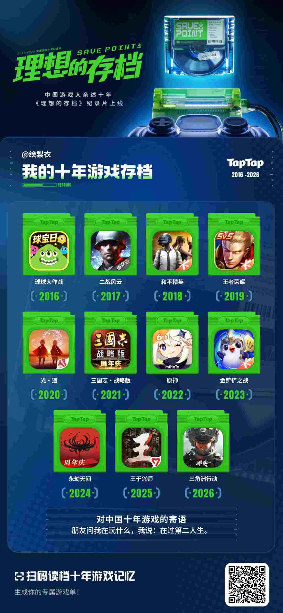 十年人间烟火气,一生虚拟游戏情 1