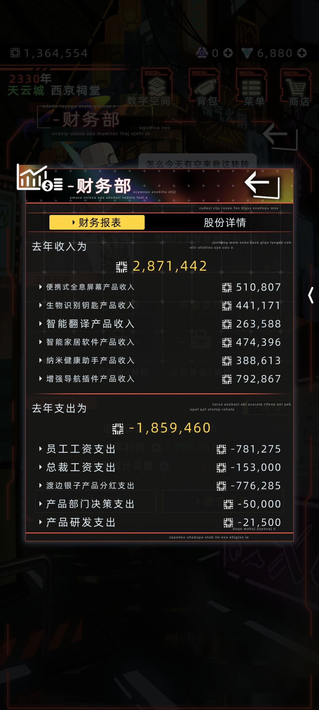 一百万开公司，一个员工也能赚钱 2