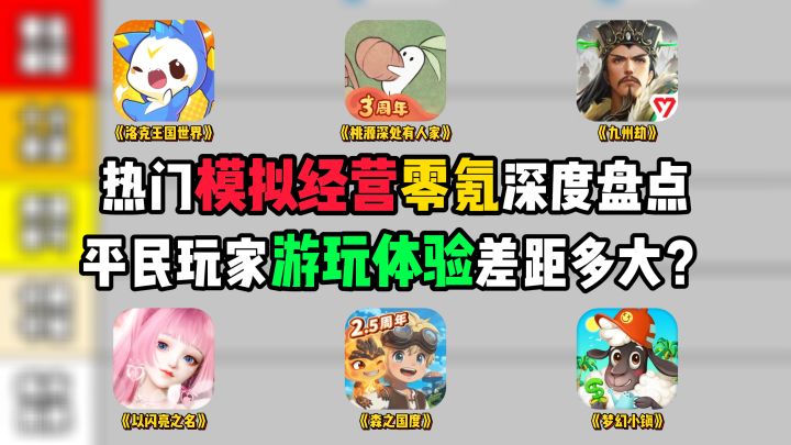 热门模拟经营零氪深度盘点,平民玩家游玩体验差距多大?截图