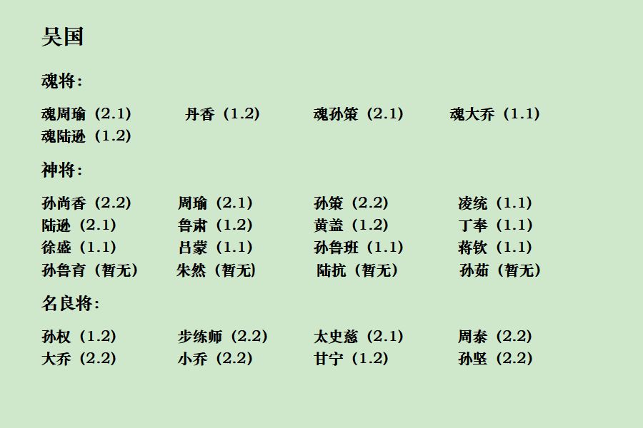 三国志幻想大陆全武将完美传记2025.7.19 3