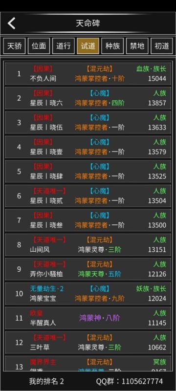 无止境目前唯一霸主势力 星辰阁