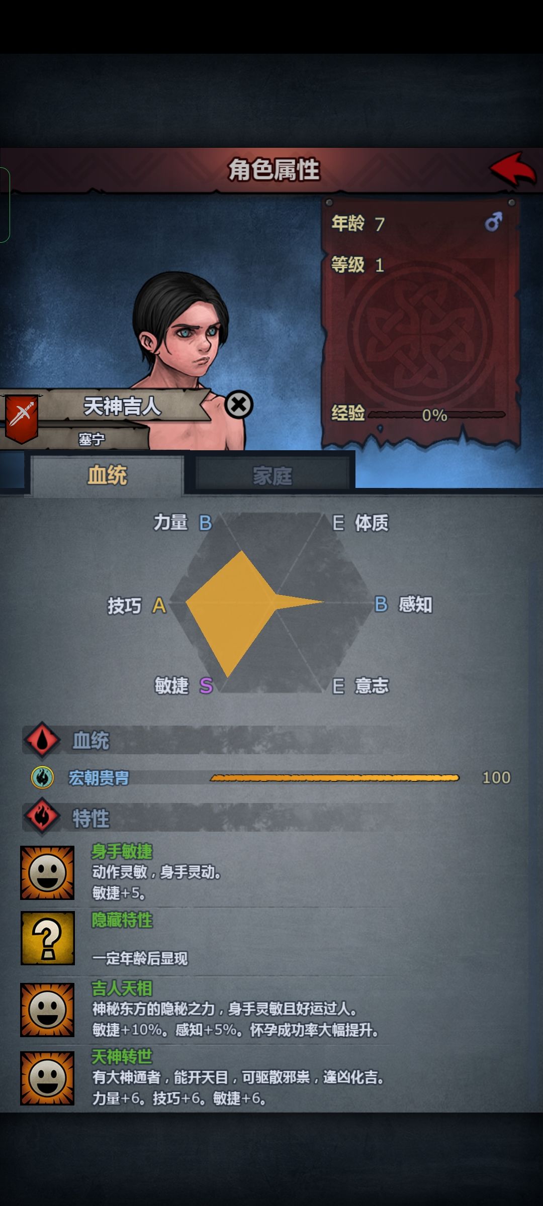 大佬们这个该怎么培养啊 2