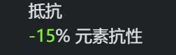 当你觉得自己没用时,想想这个蜡烛救好多了 2