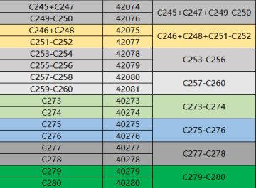 《三国传说》7月5日合服公告