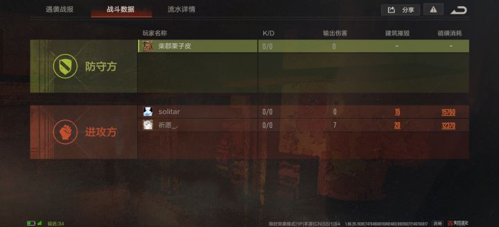 鼓励非组截图