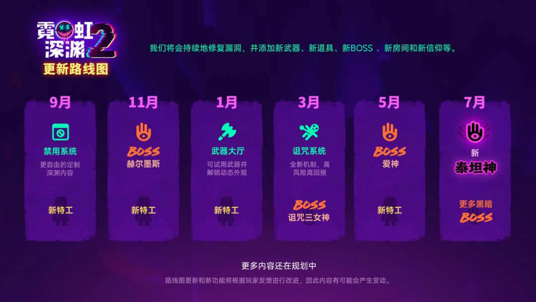 深渊再启!《霓虹深渊2》EA现已发售 2