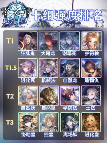 2.0新版本超凡世界👉新手卡组推荐榜单