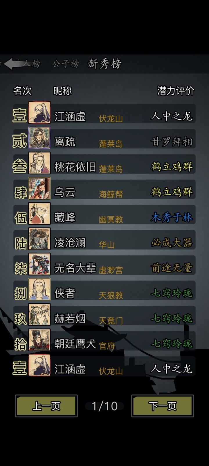 2转萌新初长成~成就人龙之位截图