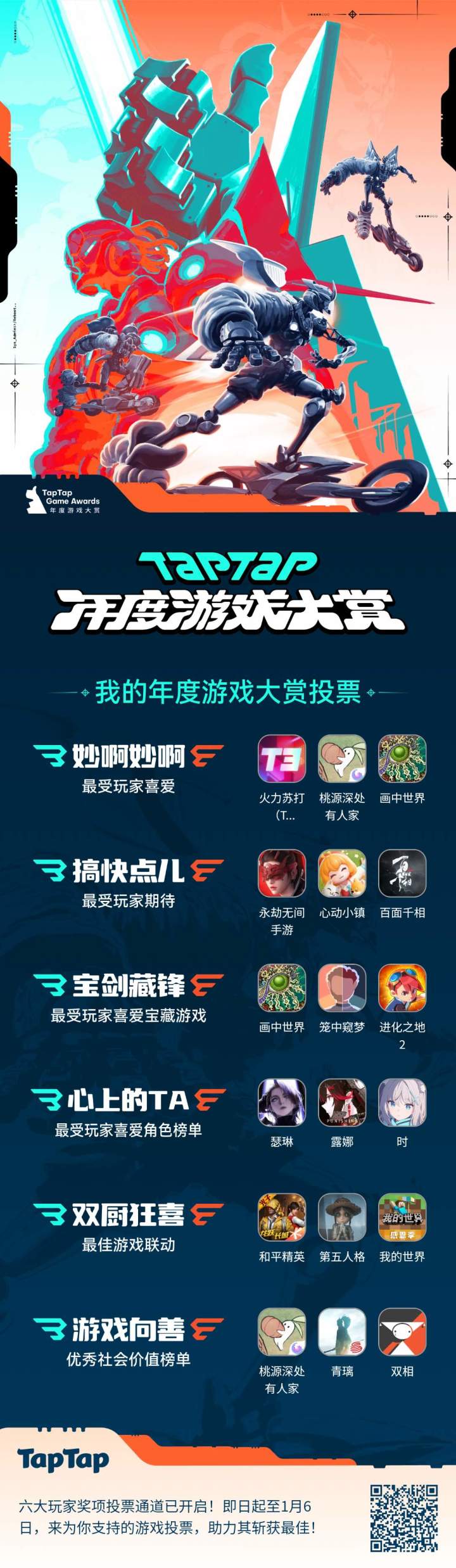 年度游戏大赏截图