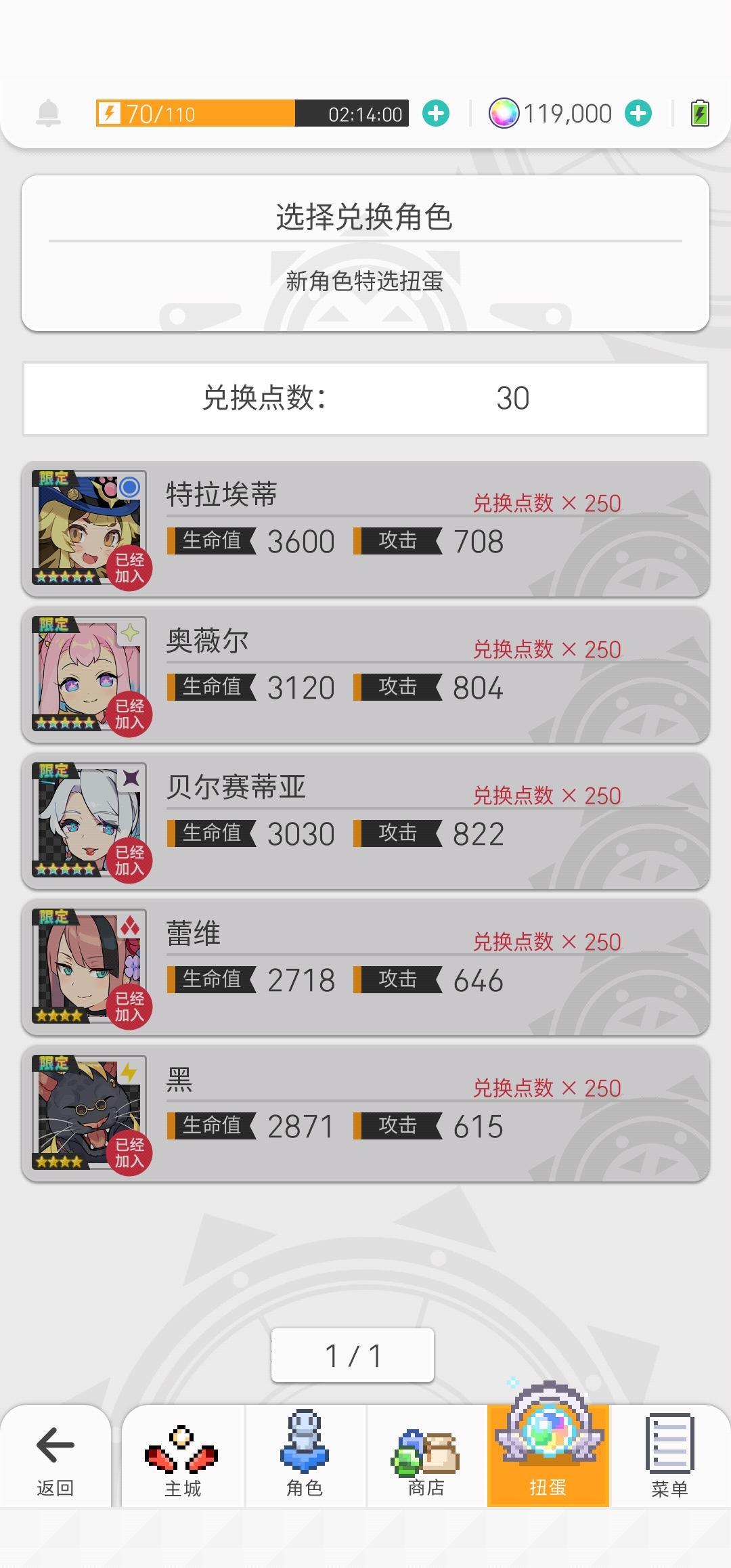 弹宝还是爱我的,谢谢你哦 2