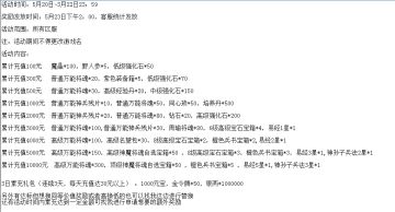 雷鸣三国活动来袭！字数限制，详情请看图片