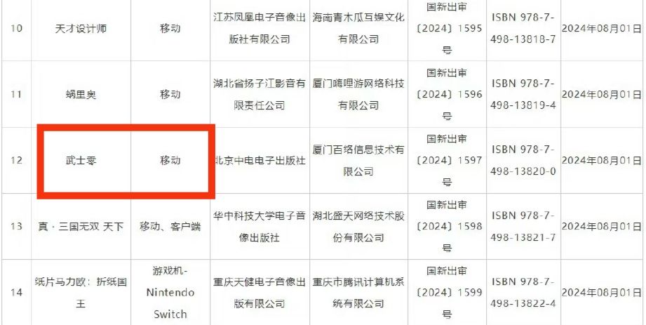 STEAM移植游戏《武士零手游》获得版号🔥🔥🔥 2