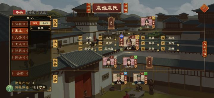 为什么卿室只有一个人截图
