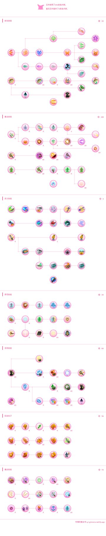 论异抗法新版本如何凑合(还没更新！)