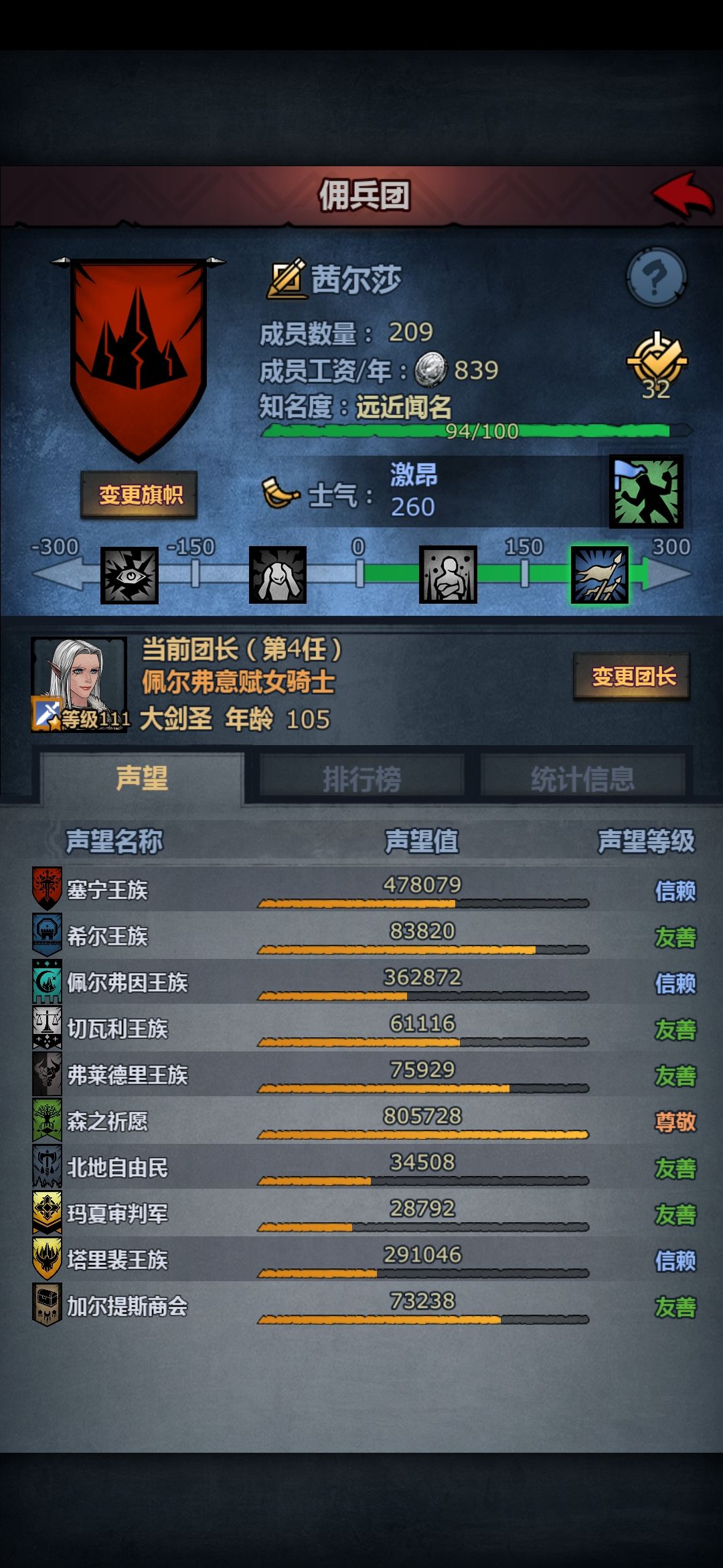 萌新一尊纪念 1