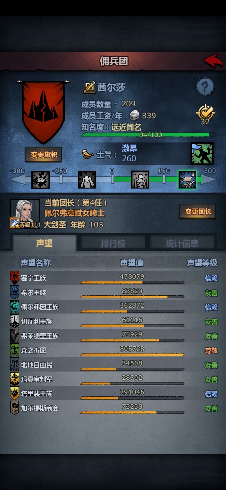 萌新一尊纪念截图