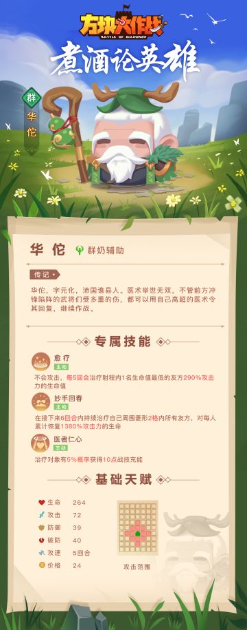 【煮酒论英雄】医者仁心——神医华元化