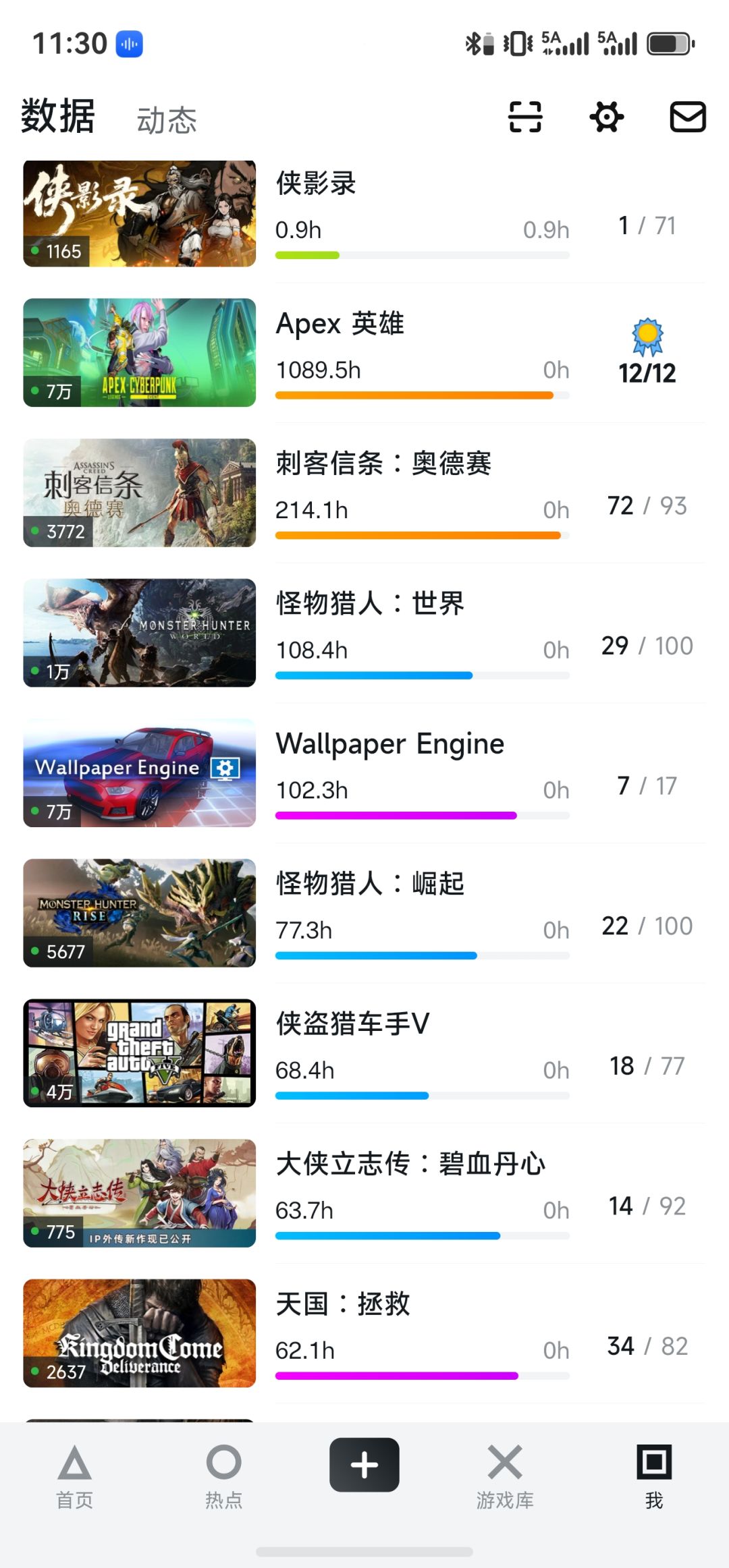 关注几月了问卷也是认真填写的就是没资格 2