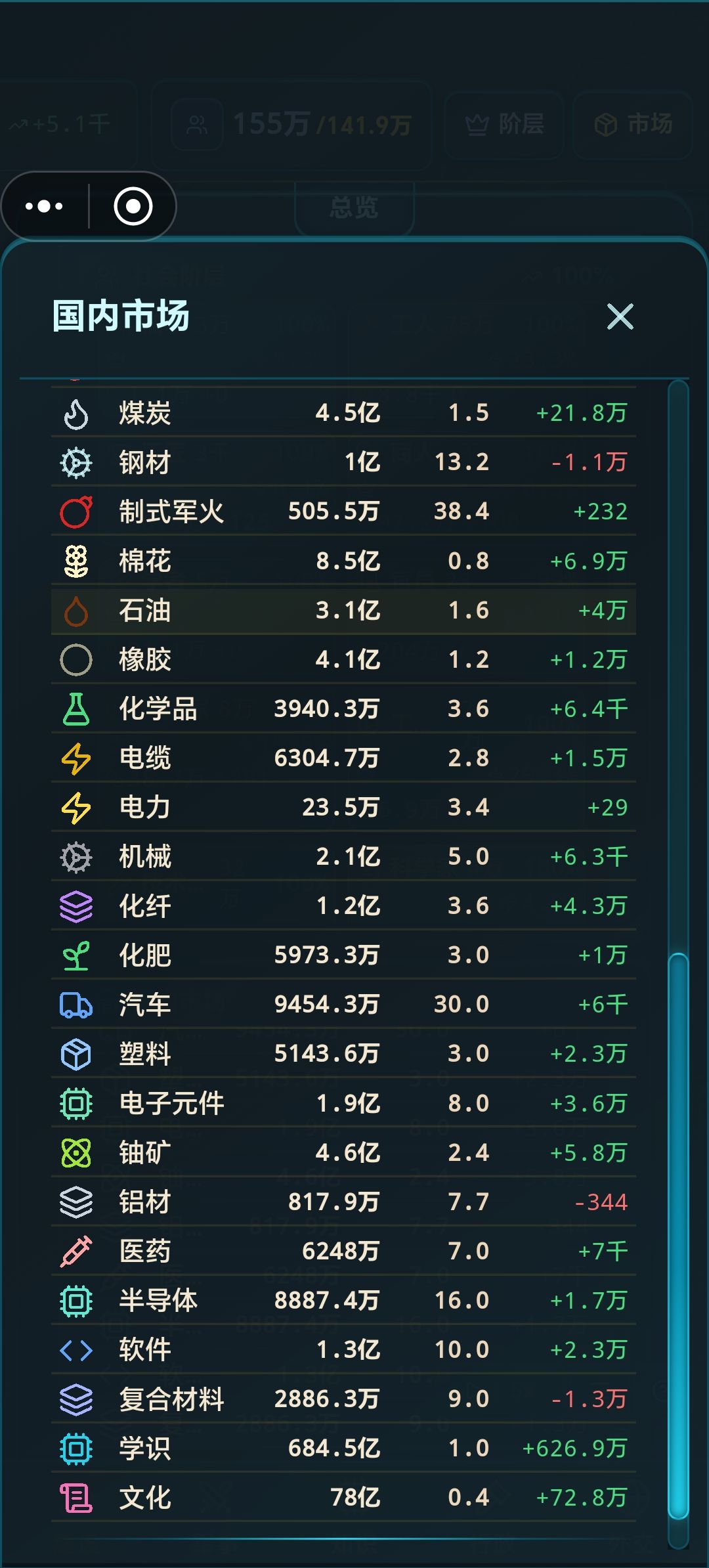 地狱难度,全员满意,全员奢侈 3