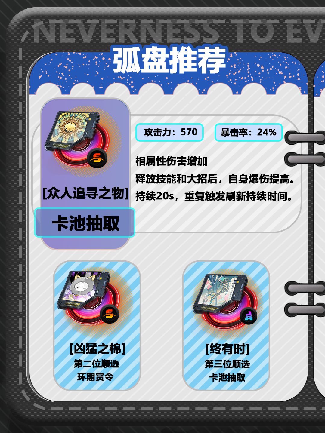 [异环]卡厄斯角色攻略 2