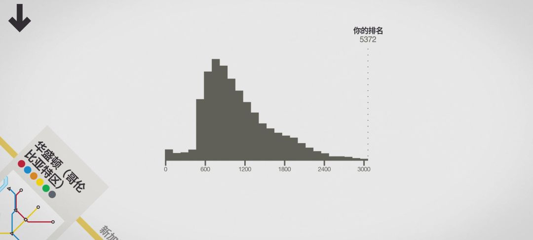 破纪录!!! 2