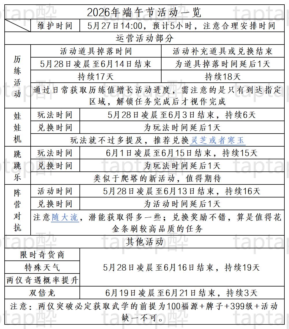 2026年端午活动一览截图