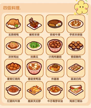 🍰晋升厨神![终极料理菜谱]我的休闲时光菜谱