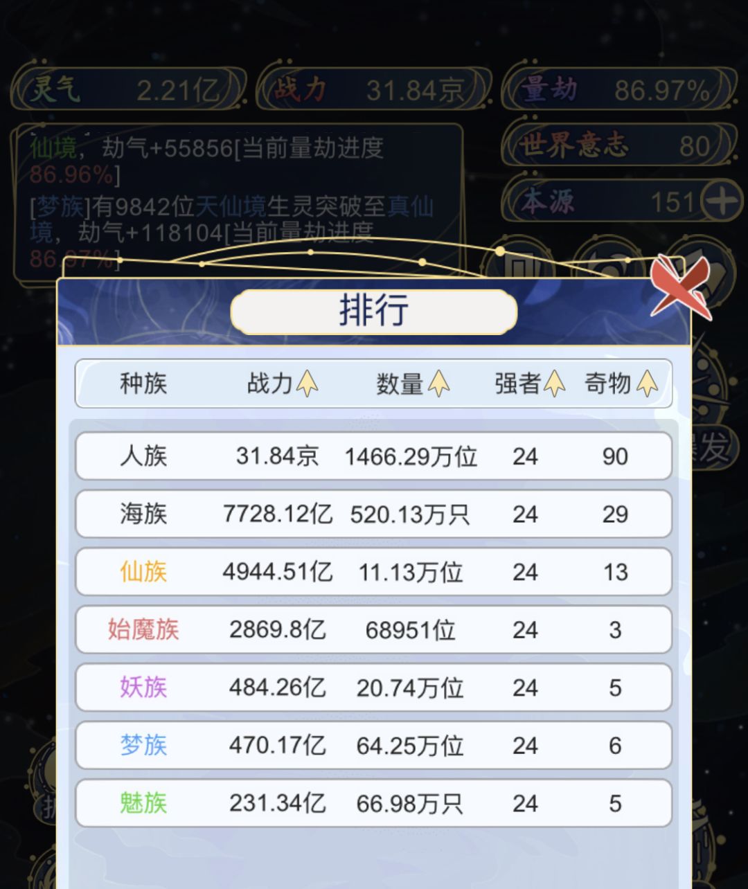 一天就无垠世界+圣人巅峰 2