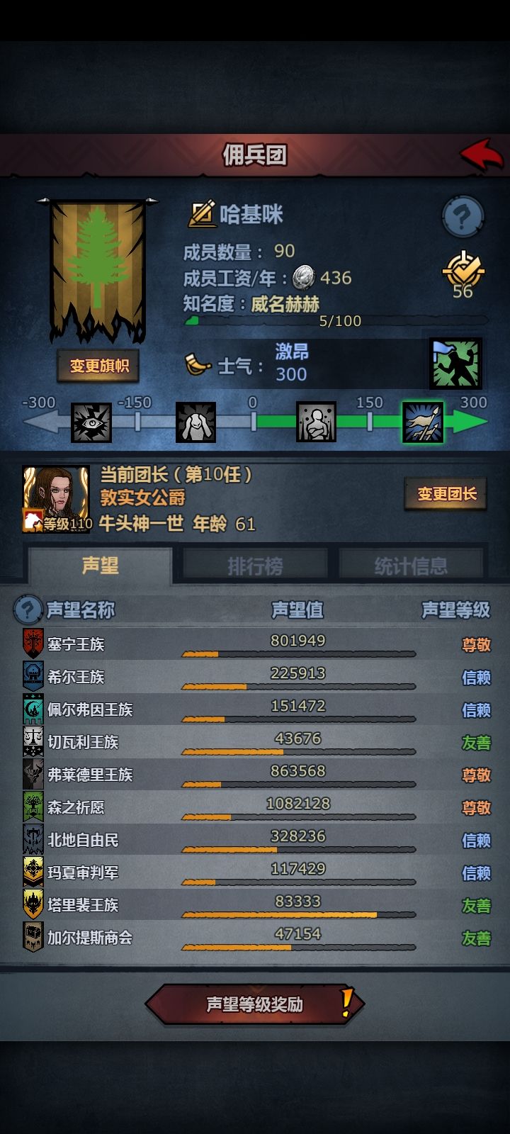哈哈,第三个尊了 1