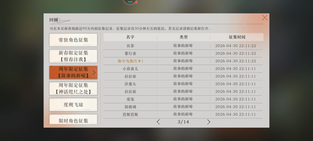 难受,金都没给几个 12