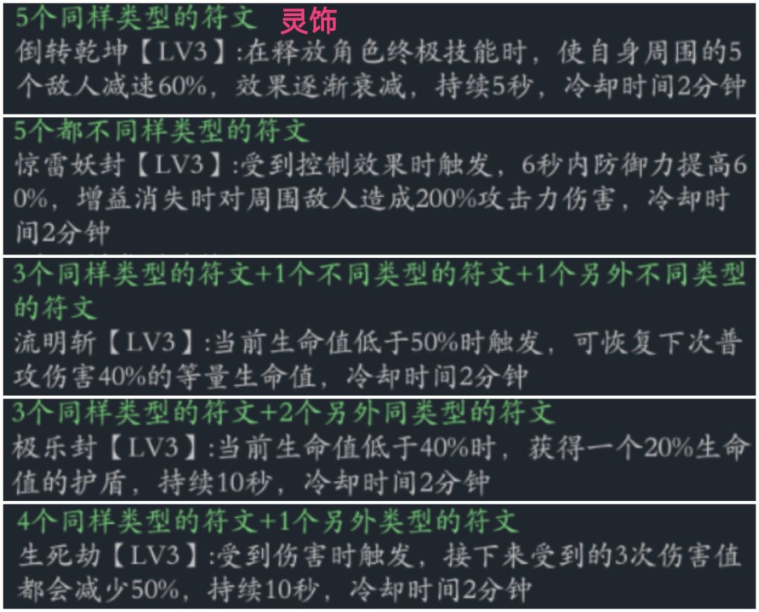 打造推荐的神器技能哪个更好? 2