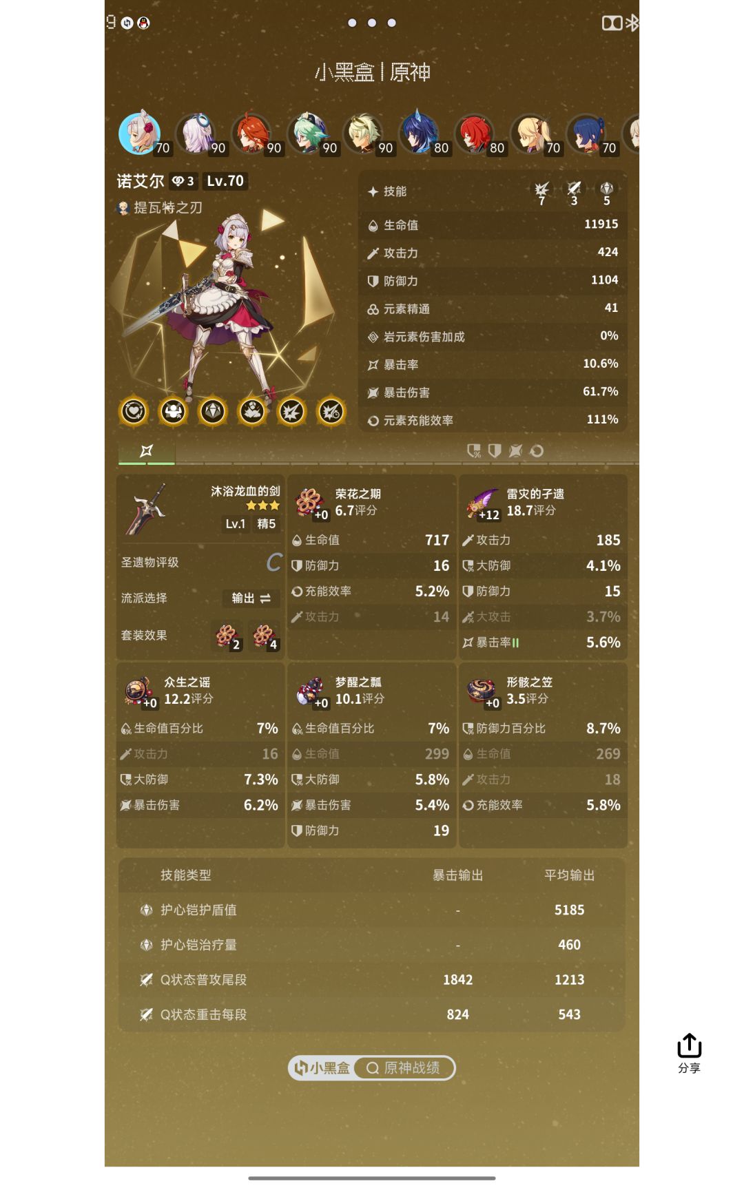 诺艾尔の蜕变 1