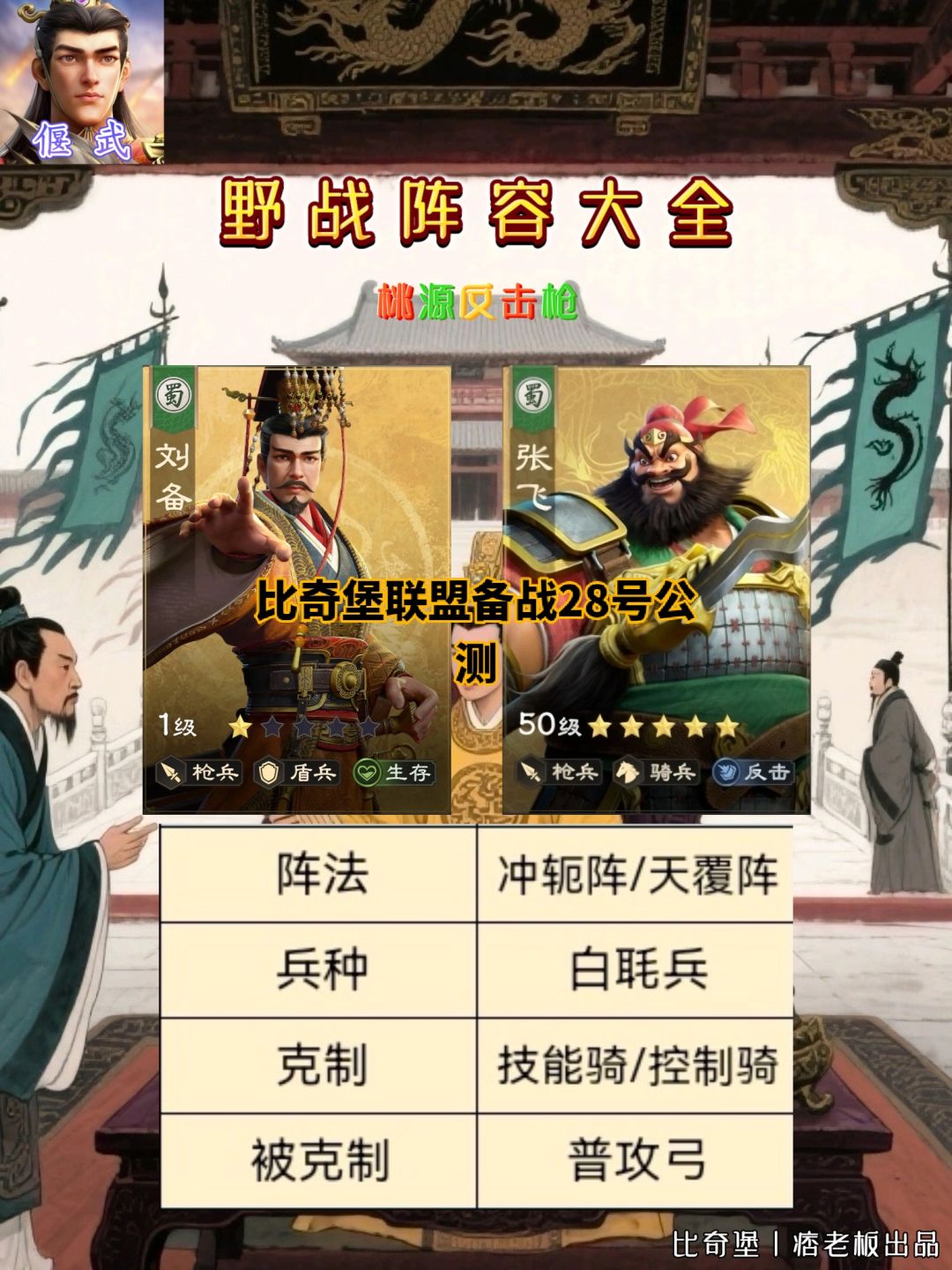 偃武野战阵容大全 3