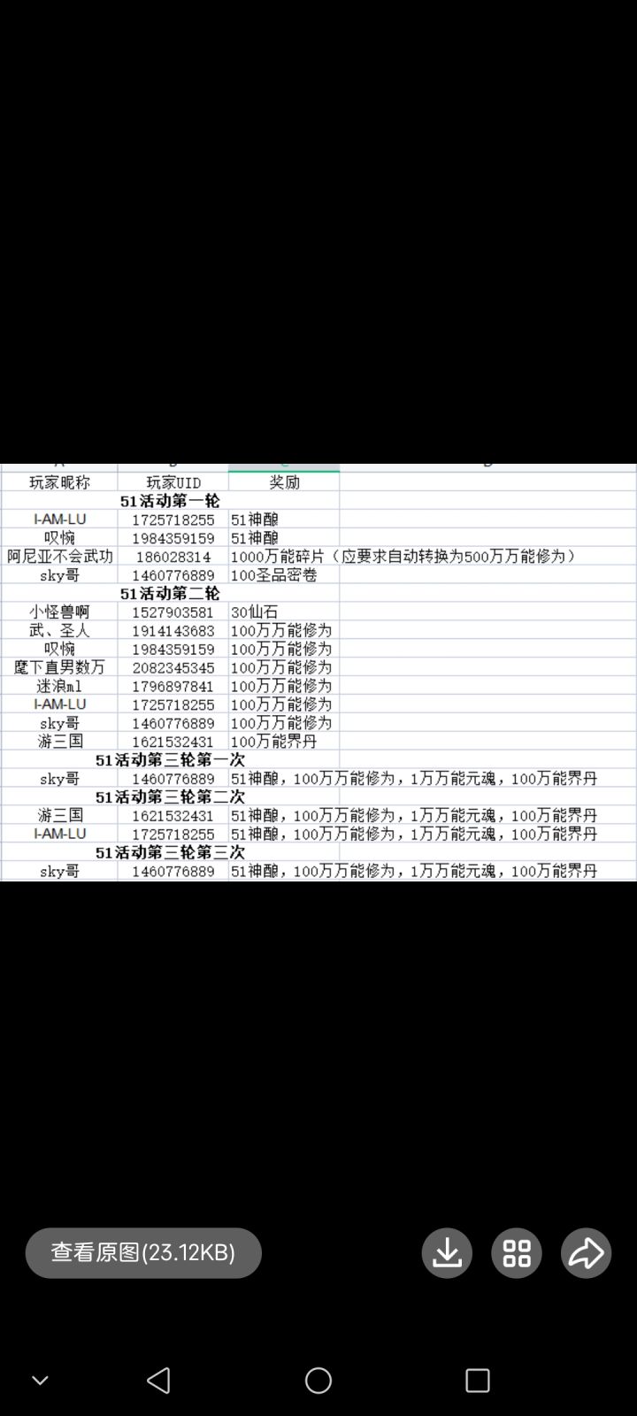 作者非常大方 ，诚意满满，感谢狗子截图