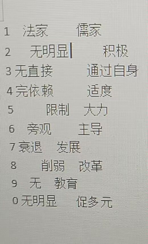 指点江山-梁妠篇 2