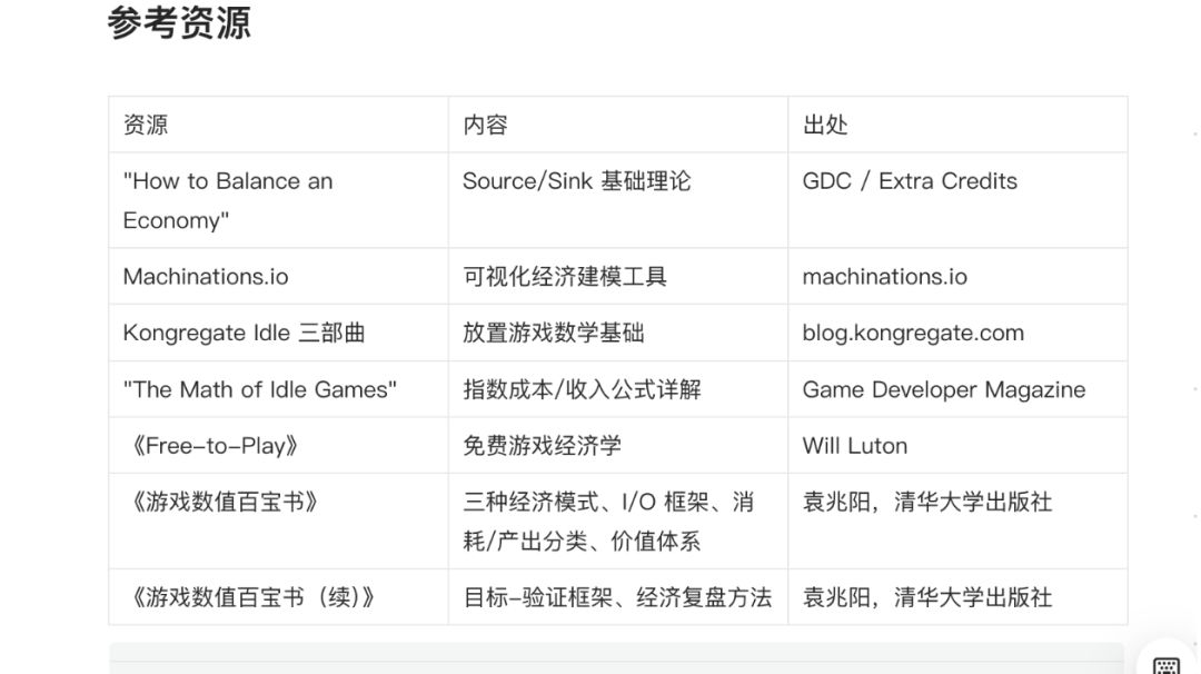 游戏经济系统设计规范（中）截图
