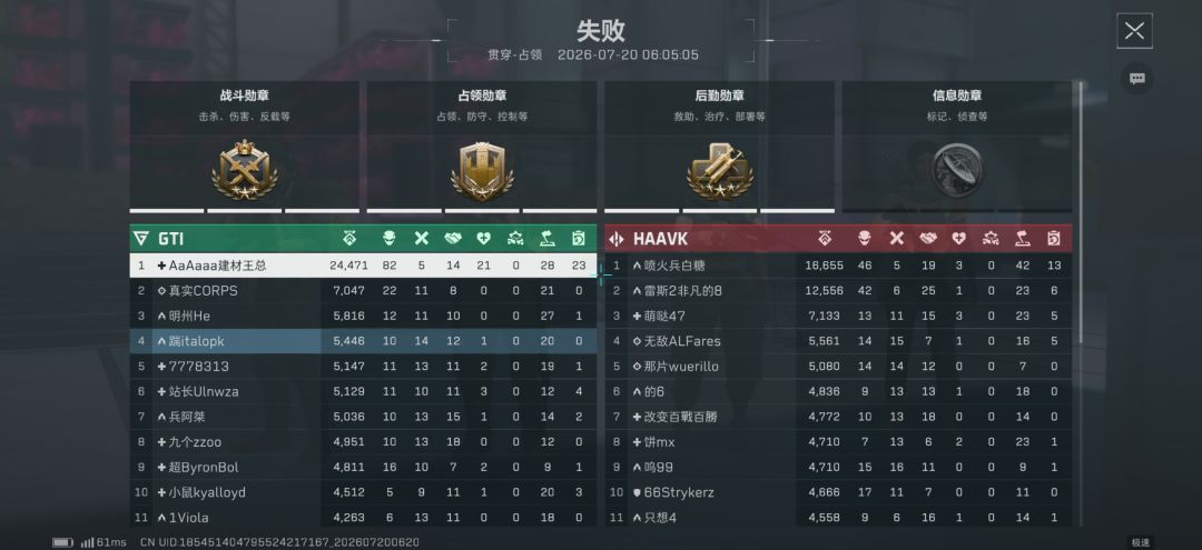 为什么他们真人比我们多一个 1
