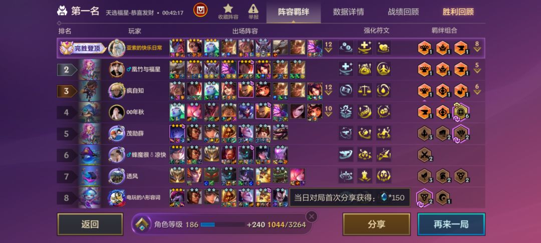 追那么多有咩用啊 1