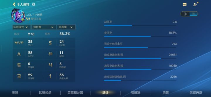 兄弟们帮我看看截图