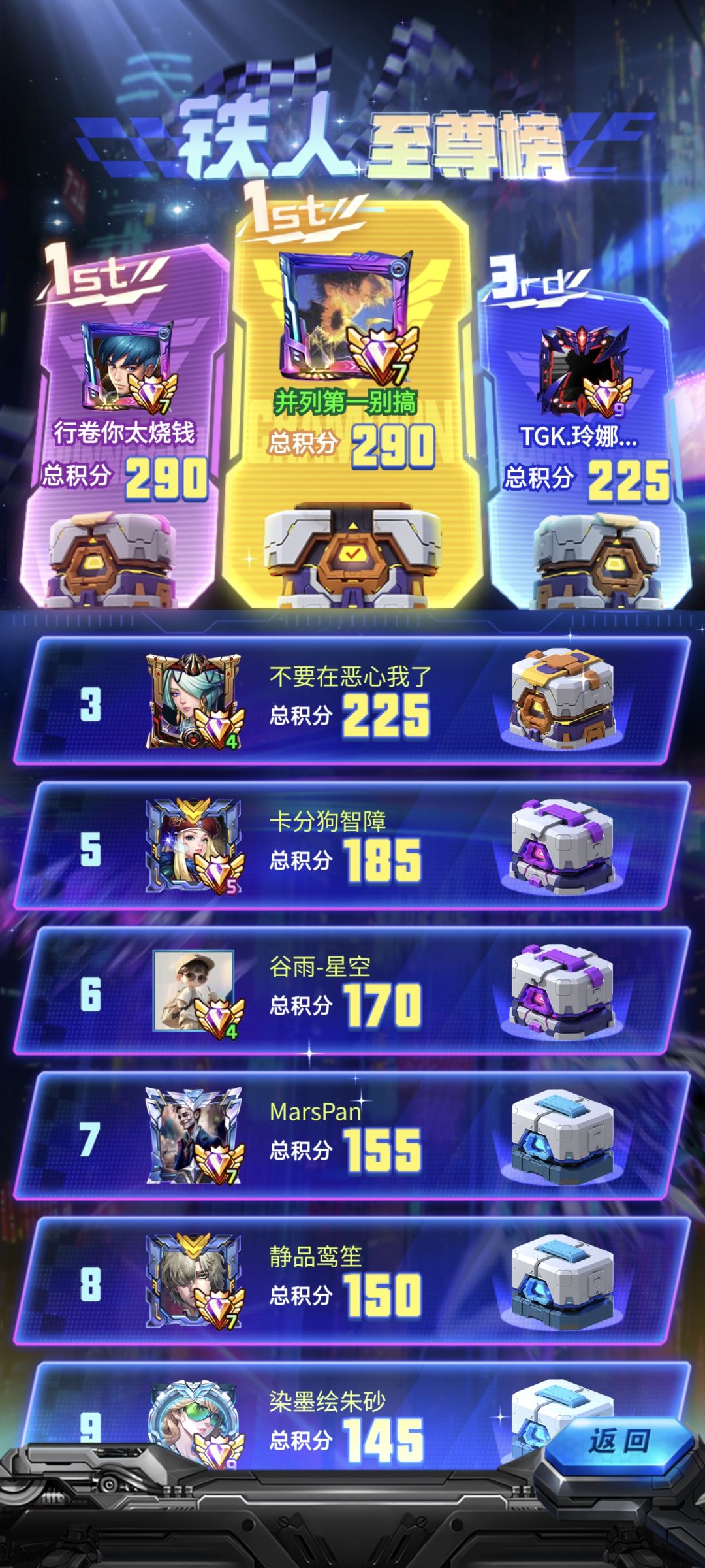 第一第二不互卷互相拿奖励,世界名画了 3