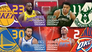 NBA官方正版授权，全真实球员数据，投资交易全由您做主