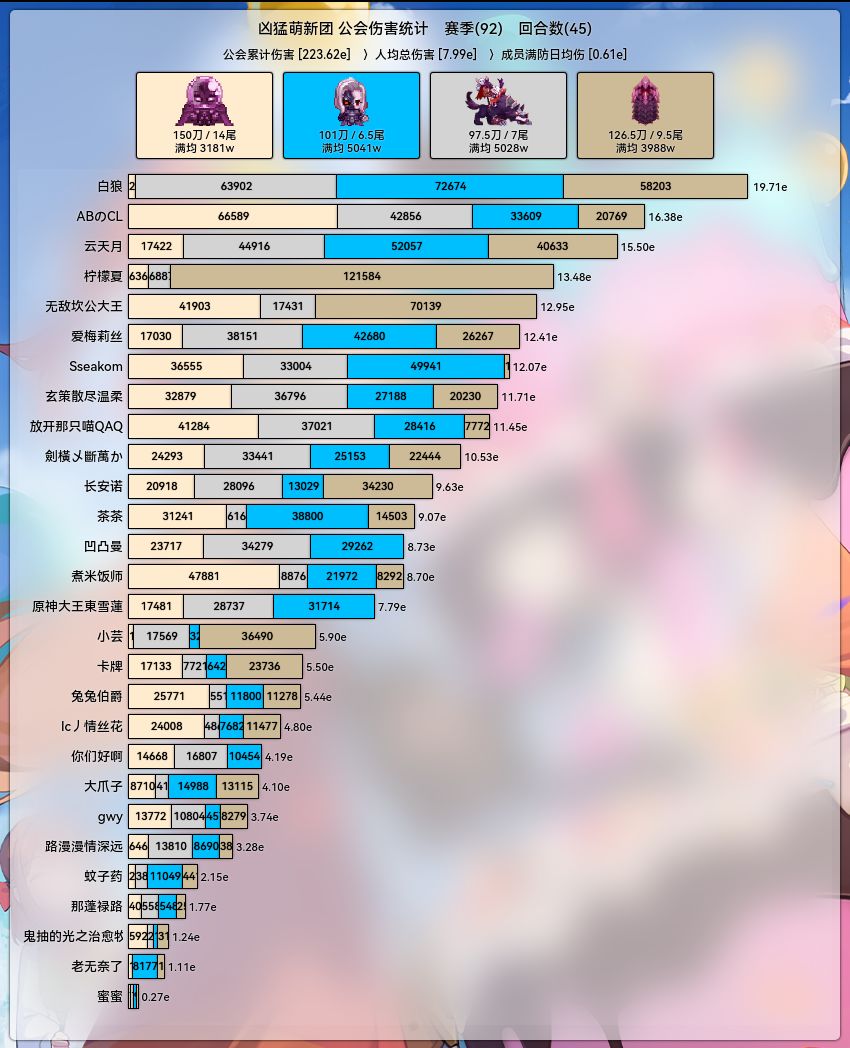 180名萌新团招人 3