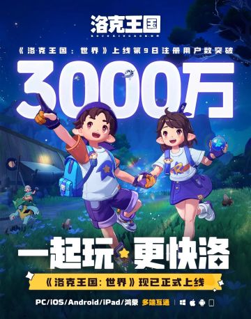 卡洛西亚大陆再迎盛况，3000万玩家共庆